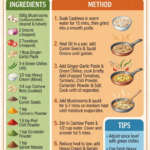 https://myindianrecipe.com/creamy-dreamy-why-this-spicy-mushroom-malai-curry-is-about-to-become-your-new-favorite/