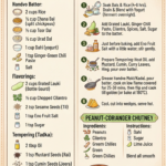 https://myindianrecipe.com/lauki-handvo-the-perfect-healthy-twist-for-your-breakfast-table/